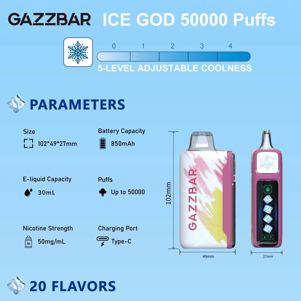 GAZZBAR ICE GOD｜ガズバー アイスゴッド｜ELFBAR ICE KING代替
